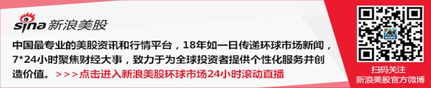 美国30年期抵押贷款利率升破6.7%，创一年多新高